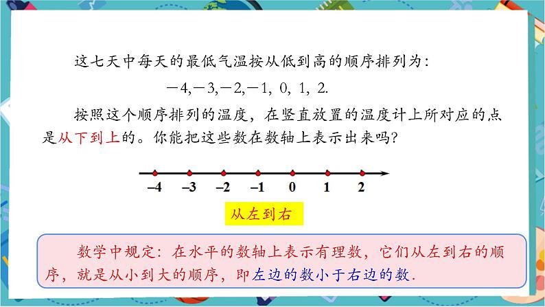 1.2.5 有理数的大小比较-课件第7页