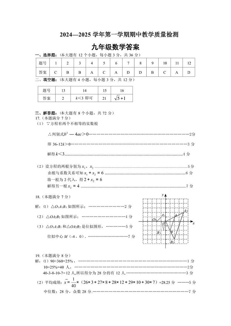24-25九年级期中答案1026(4)第1页