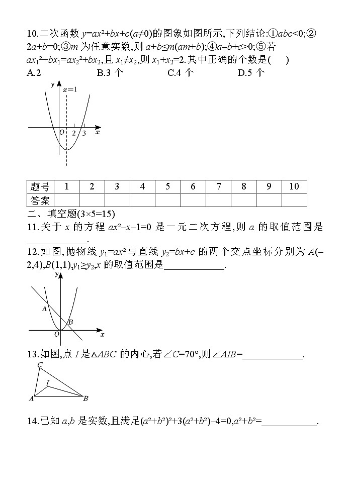 山东省济宁市嘉祥县2024-2025学年九年级上学期期中考试数学试题第3页
