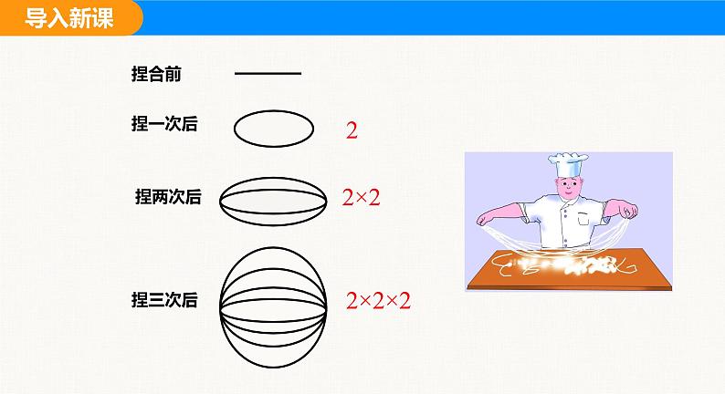 沪科版（2024）七年级数学上册课件 1.6 第1课时 有理数的乘方第5页