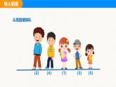 滬科版（2024）七年級數(shù)學(xué)上冊課件 2.2 第3課時 整式加減