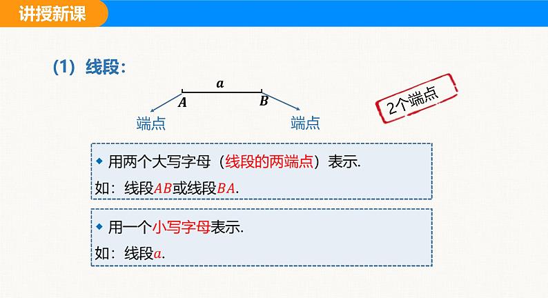 沪科版（2024）七年级数学上册课件 4.2 线段、射线、直线第6页