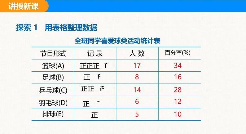 沪科版（2024）七年级数学上册课件 5.2 数据的整理第7页