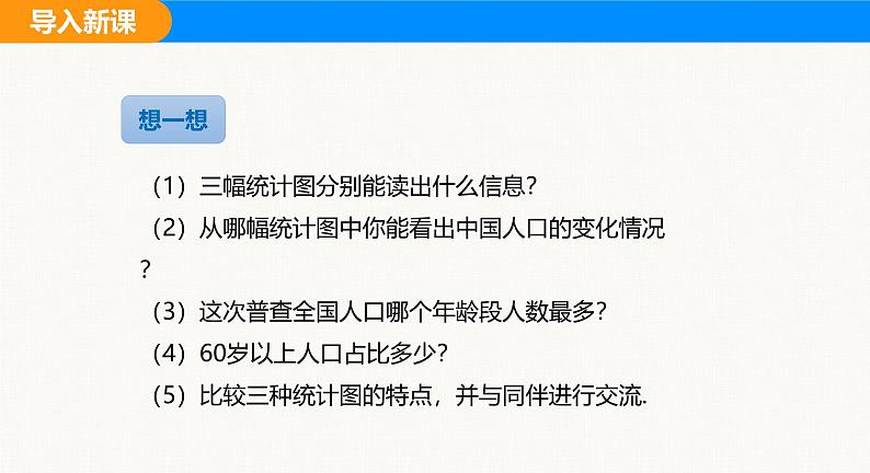 沪科版（2024）七年级数学上册课件 5.3 用统计图描述数据第5页