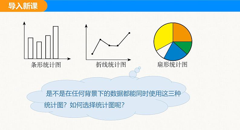 沪科版（2024）七年级数学上册课件 5.3 用统计图描述数据第6页