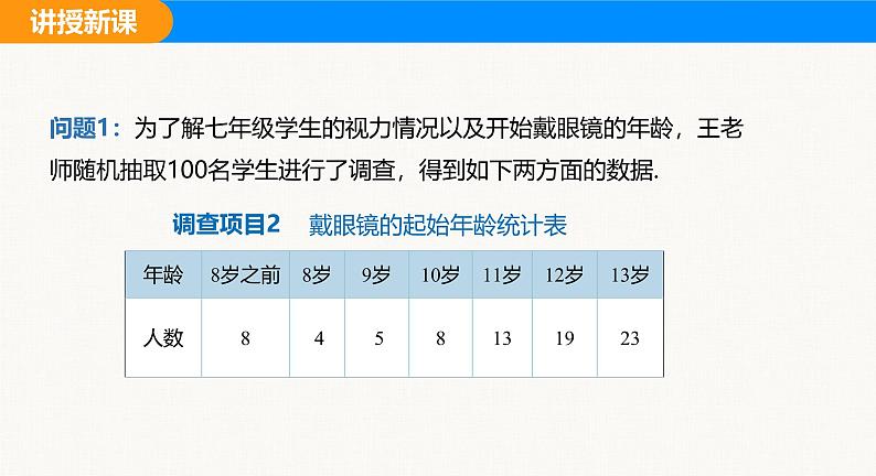 沪科版（2024）七年级数学上册课件 5.3 用统计图描述数据第8页