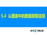 滬科版（2024）七年級數(shù)學(xué)上冊課件 5.4 從圖表中的數(shù)據(jù)獲取信息