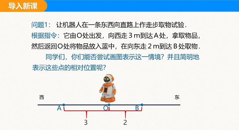 沪科版（2024）七年级数学上册课件 1.2 第1课时 数轴第4页