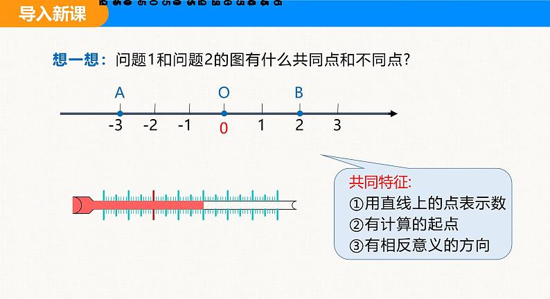 沪科版（2024）七年级数学上册课件 1.2 第1课时 数轴第8页