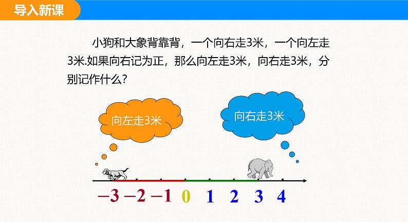 沪科版（2024）七年级数学上册课件 1.2 第2课时 相反数第4页