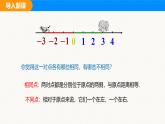 滬科版（2024）七年級數(shù)學(xué)上冊課件 1.2 第2課時(shí) 相反數(shù)