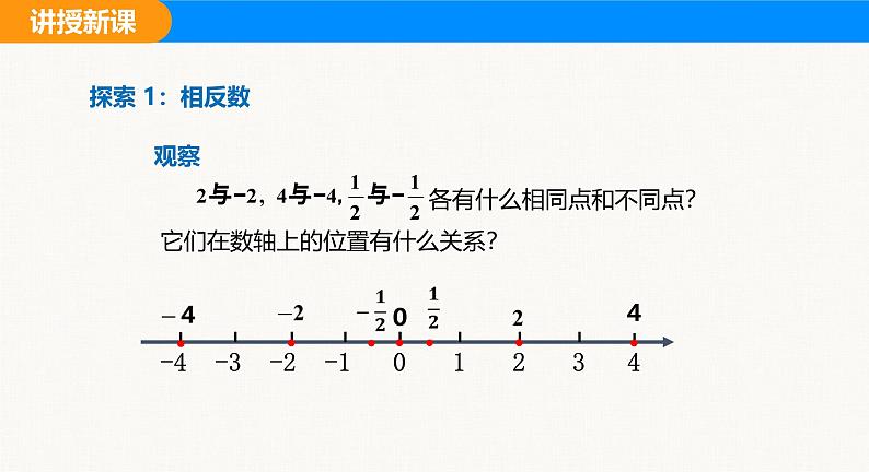 沪科版（2024）七年级数学上册课件 1.2 第2课时 相反数第7页