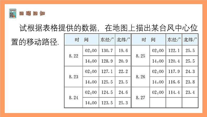 苏科版八上数学 5.1《物体位置的确定》课件04