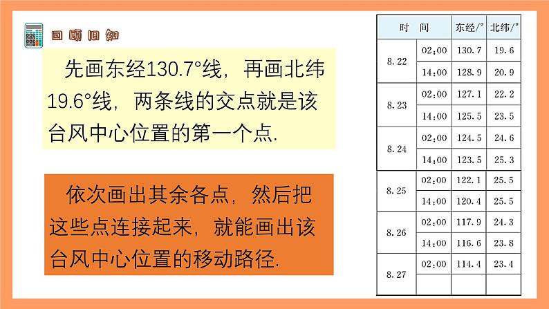 苏科版八上数学 5.1《物体位置的确定》课件05