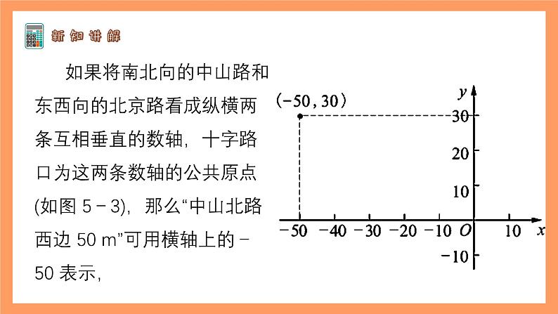 苏科版八上数学 5.2《平面直角坐标系（第1课时）》课件第6页