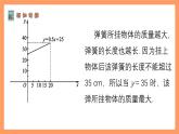 苏科版八上数学 6.6《一次函数、一元一次方程和一元一次不等式》课件