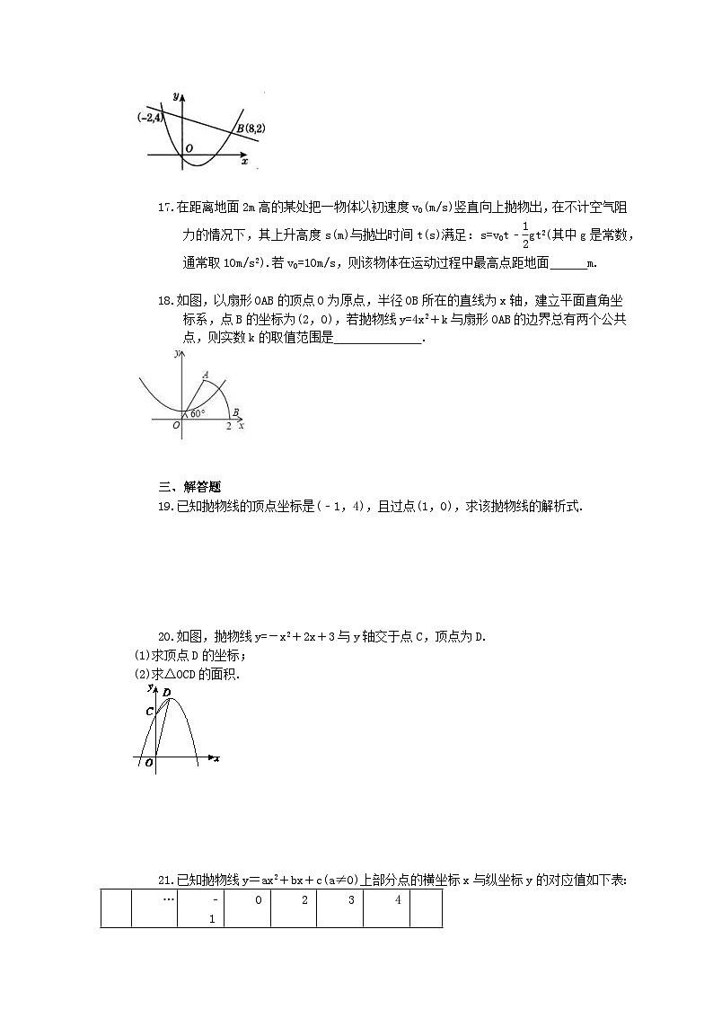 2025年中考数学一轮复习《二次函数》单元检测卷（含答案）第3页