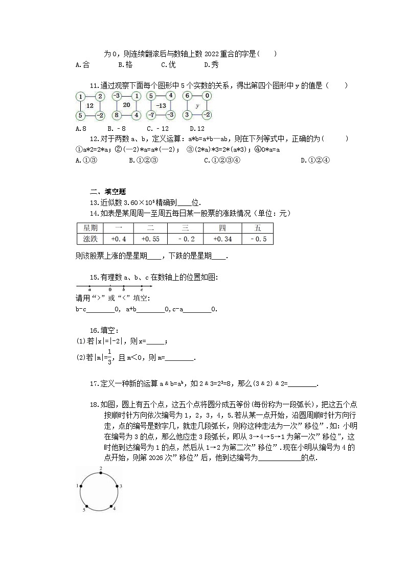 2025年中考数学一轮复习《有理数》单元检测卷（含答案）第2页