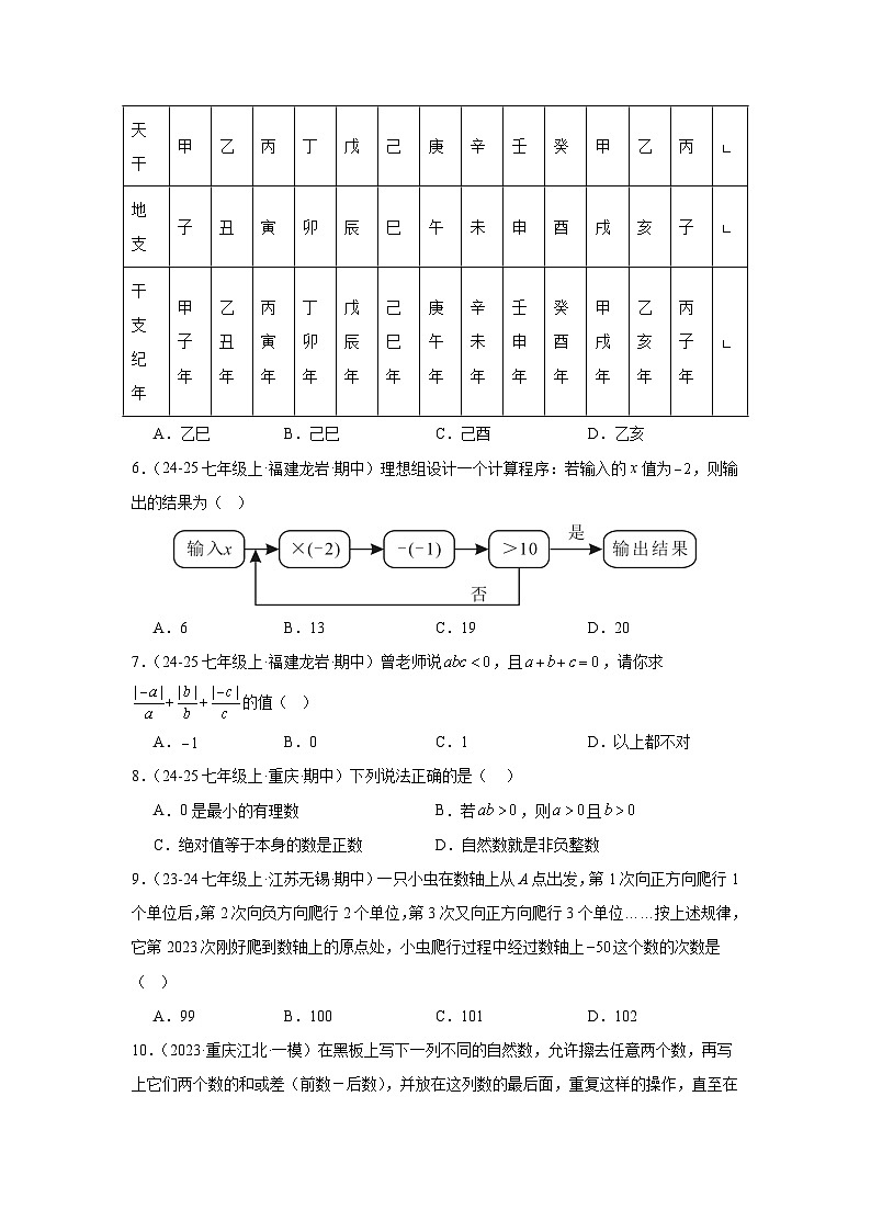 人教版2024-2025学年七年级上期中数学试卷第2页