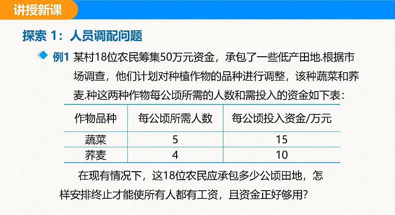 沪科版（2024）七年级数学上册课件 3.5 第3课时 人员调配与物资配比问题第5页