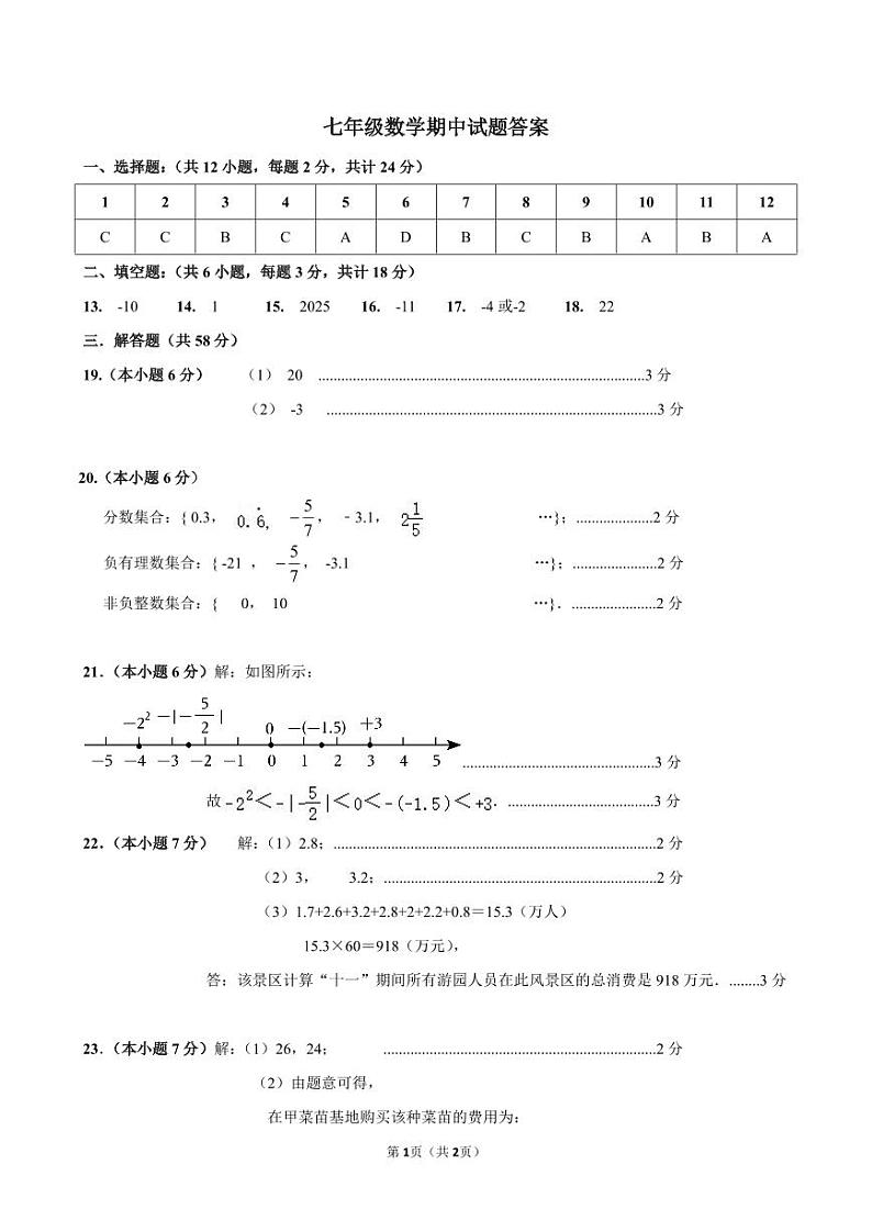 山东省济宁市泗水县2024-2025学年九年级上学期期中考试数学答案第1页