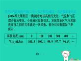 陜西省2024八年級數(shù)學(xué)上冊第5章二元一次方程組特色題型專練五課件新版北師大版