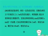 陜西省2024八年級數(shù)學(xué)上冊第5章二元一次方程組特色題型專練五課件新版北師大版