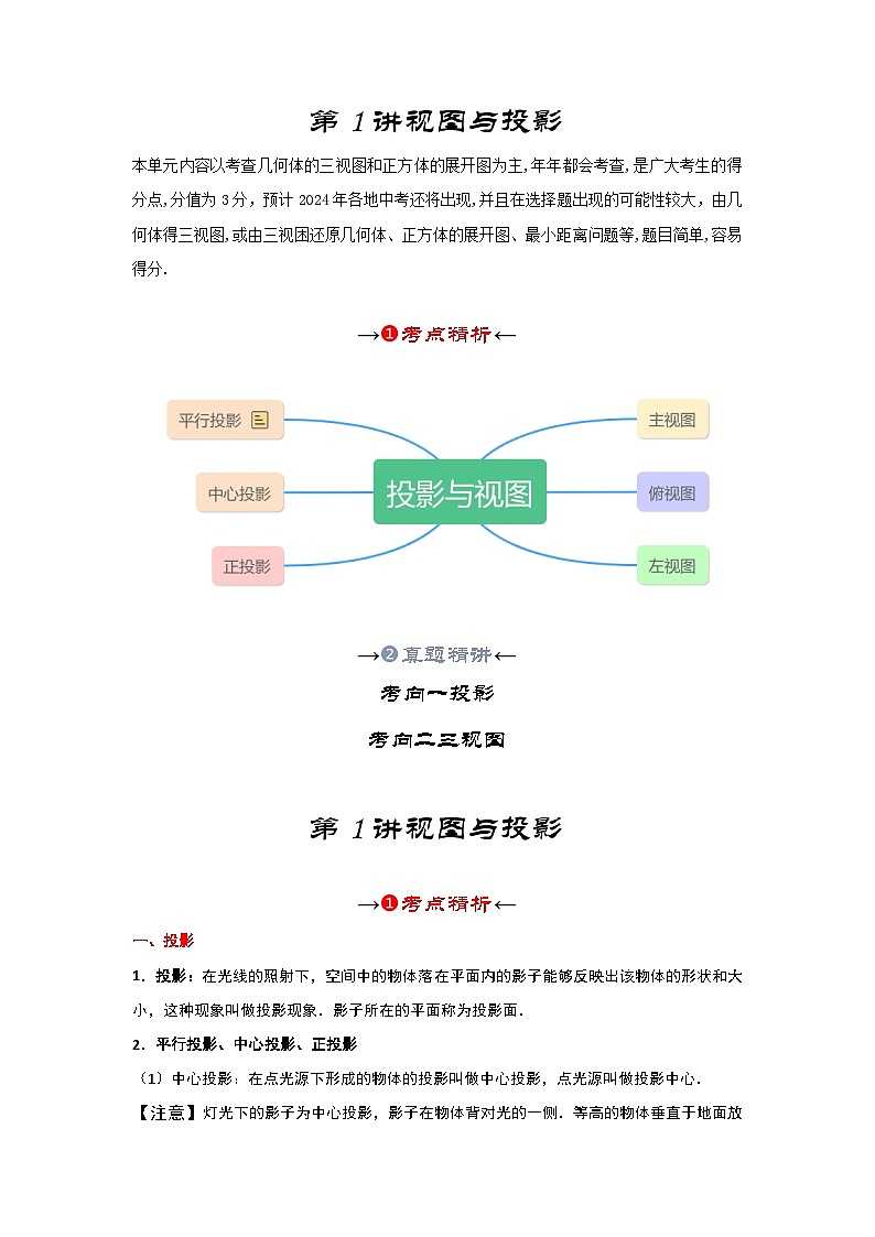 2025年中考数学一轮复习讲与练第7章第一讲 视图与投影（考点精析+真题精讲）（原卷版）第2页