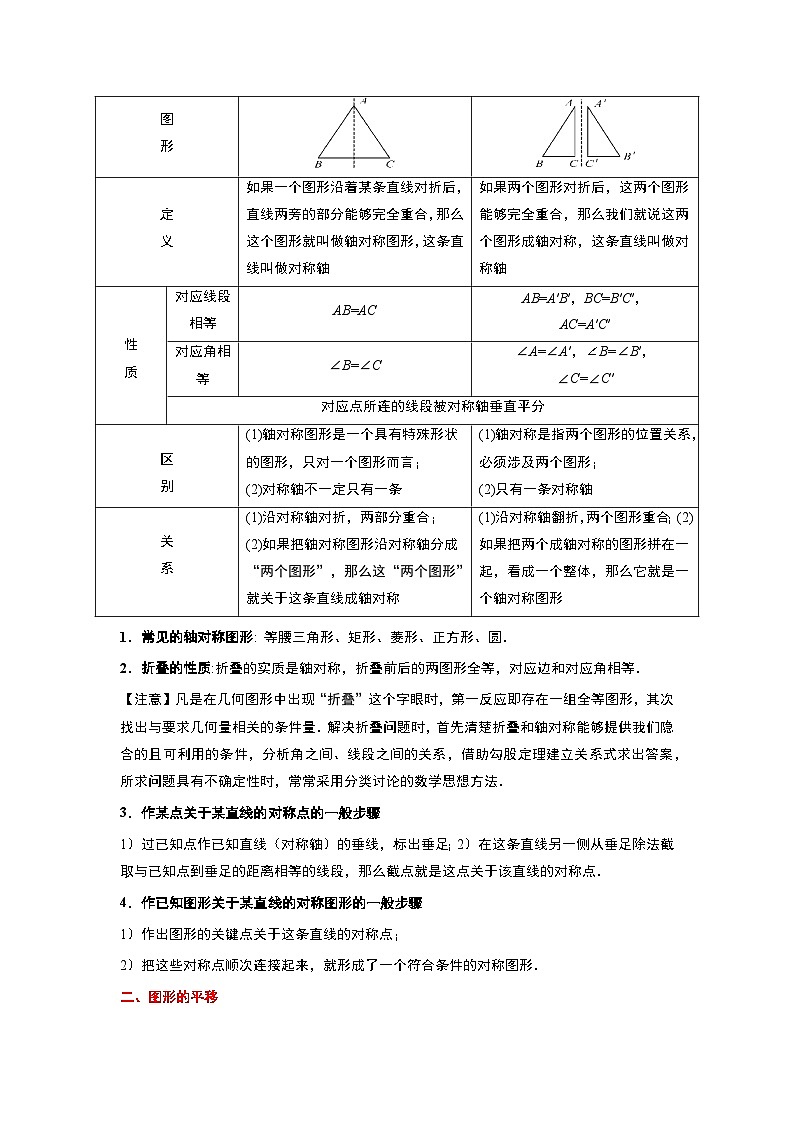 2025年中考数学一轮复习讲与练第7章第二讲 图形的对称、平移、旋转与位似(含图形的运动与坐标）（考点精析+真题精讲）（原卷版）第3页