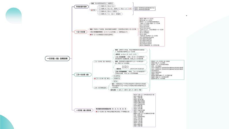 2025年中考数学一轮复习讲练测课件第05讲 一次方程（组）及其应用（含解析）第6页