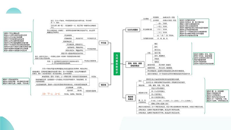 2025年中考数学一轮复习讲练测课件第15讲 几何图形的初步（含解析）第6页