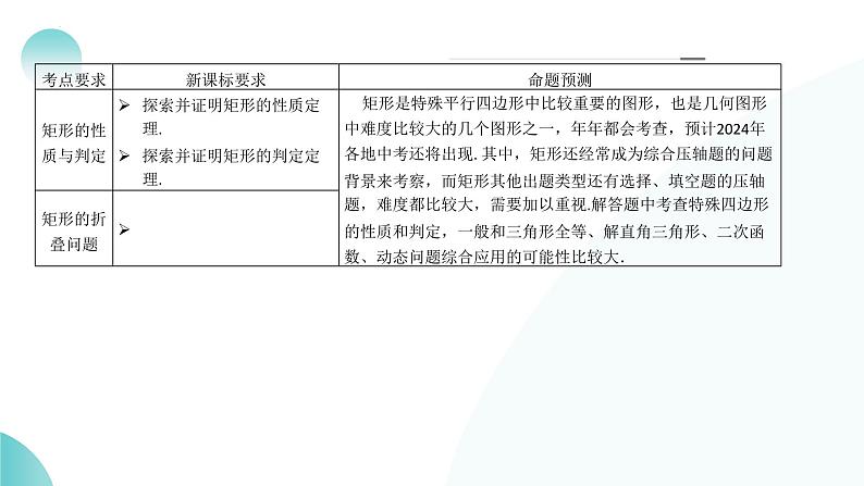 2025年中考数学一轮复习讲练测课件第23讲 特殊四边形-矩形（含解析）第4页