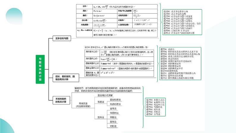 2025年中考数学一轮复习讲练测课件第28讲 与圆有关的计算（含解析）第6页