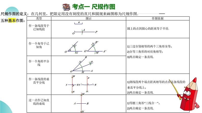 2025年中考数学一轮复习讲练测课件第29讲 尺规作图与定义、命题、定理（含解析）第8页