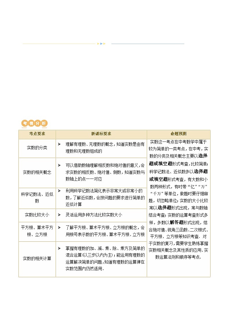 2025年中考数学一轮复习精品讲义第01讲 实数（原卷版）第2页