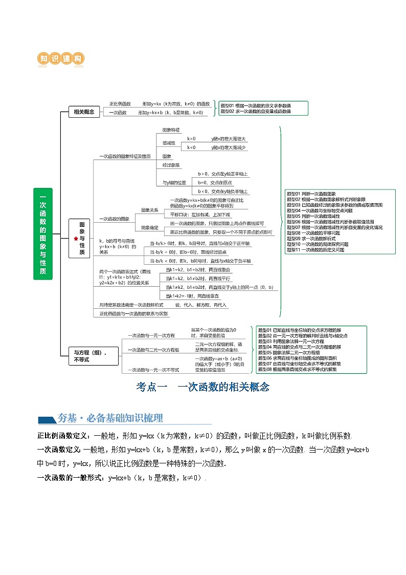 2025年中考数学一轮复习精品讲义第10讲 一次函数的图象与性质（原卷版）第3页