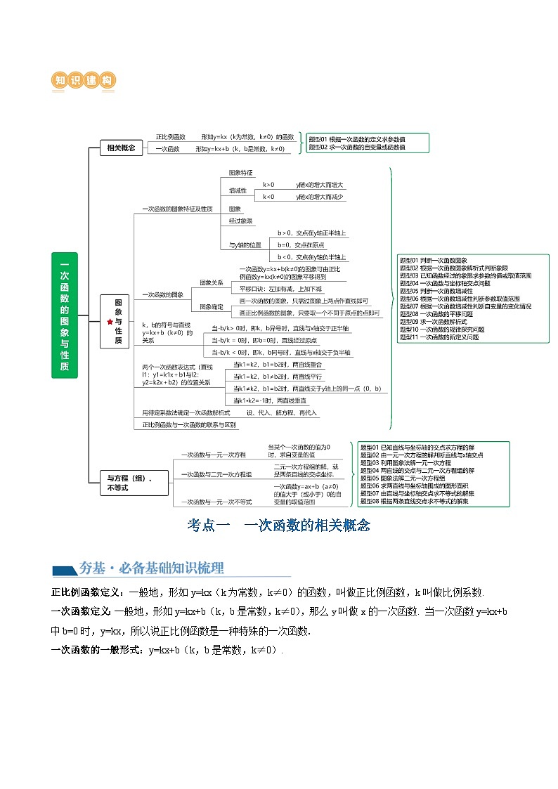 2025年中考数学一轮复习精品讲义第10讲 一次函数的图象与性质（解析版）第3页