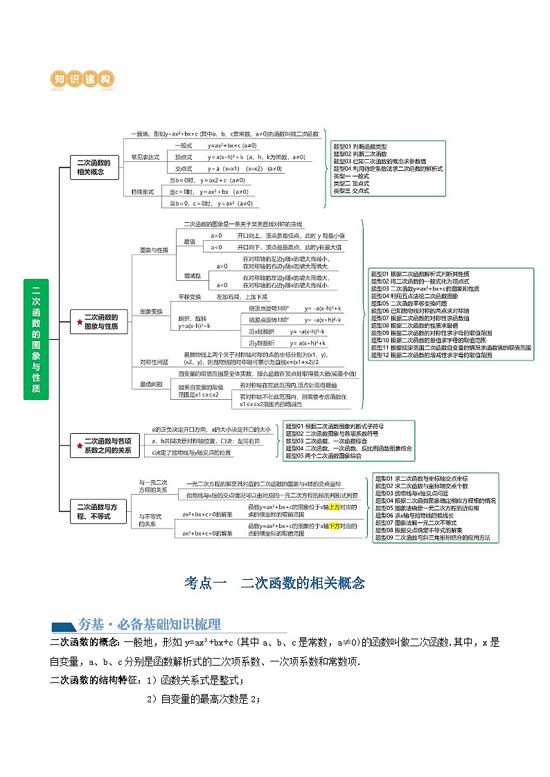 2025年中考数学一轮复习精品讲义第13讲 二次函数图象与性质（解析版）第3页