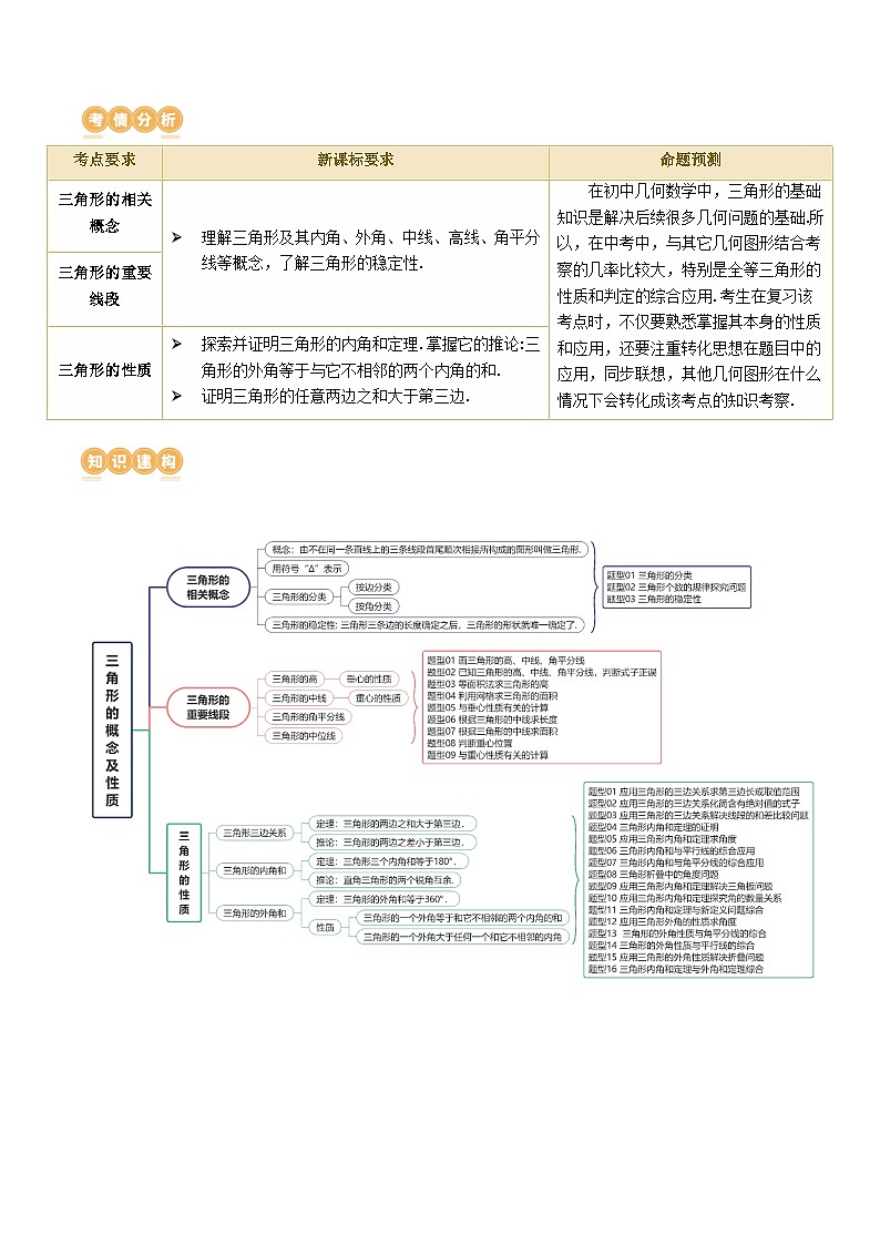2025年中考数学一轮复习精品讲义第16讲 三角形的概念及性质（原卷版）第2页
