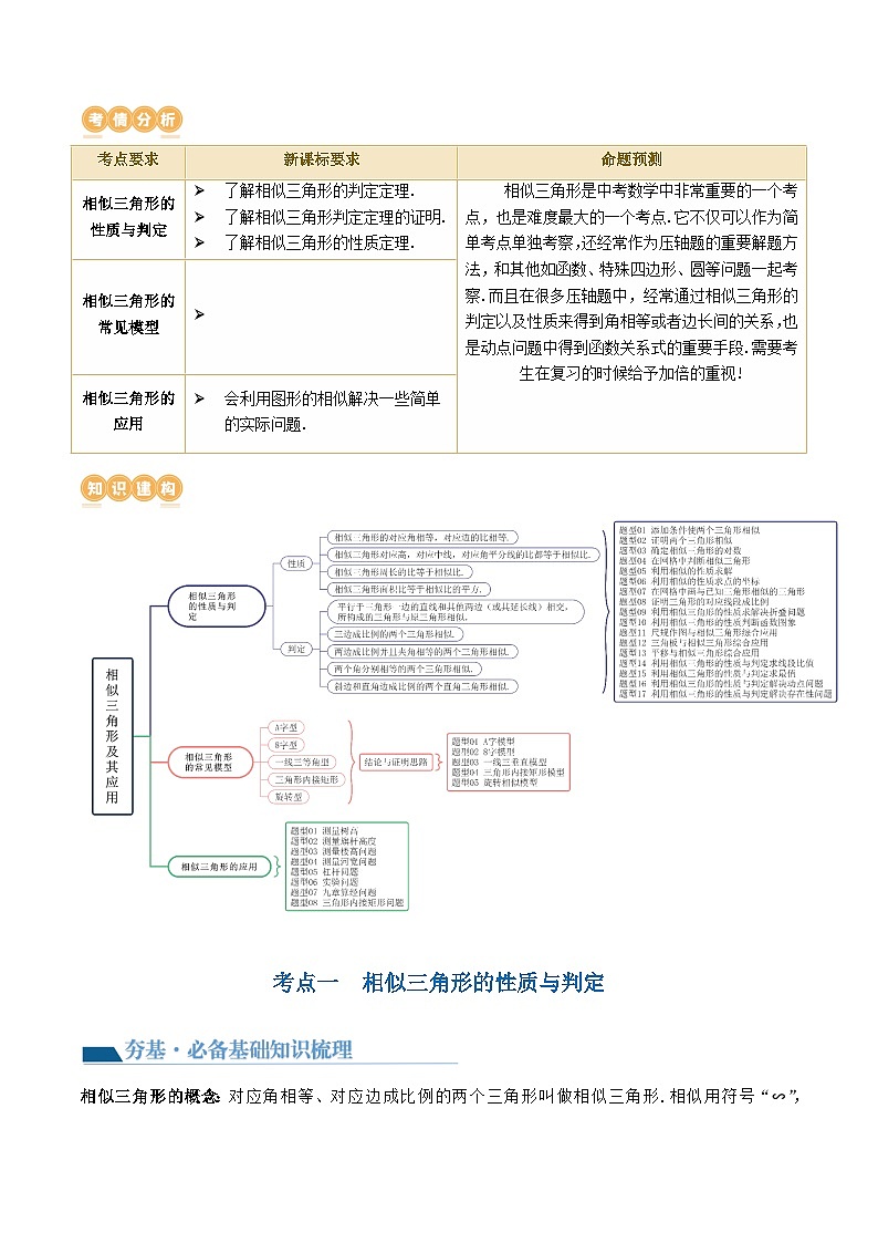 2025年中考数学一轮复习精品讲义第21讲 相似三角形及其应用（原卷版）第2页