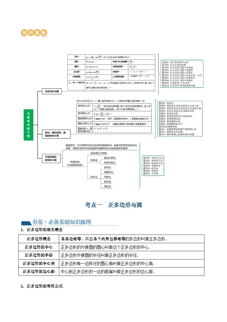 2025年中考数学一轮复习精品讲义第28讲 与圆有关的计算（原卷版）第2页