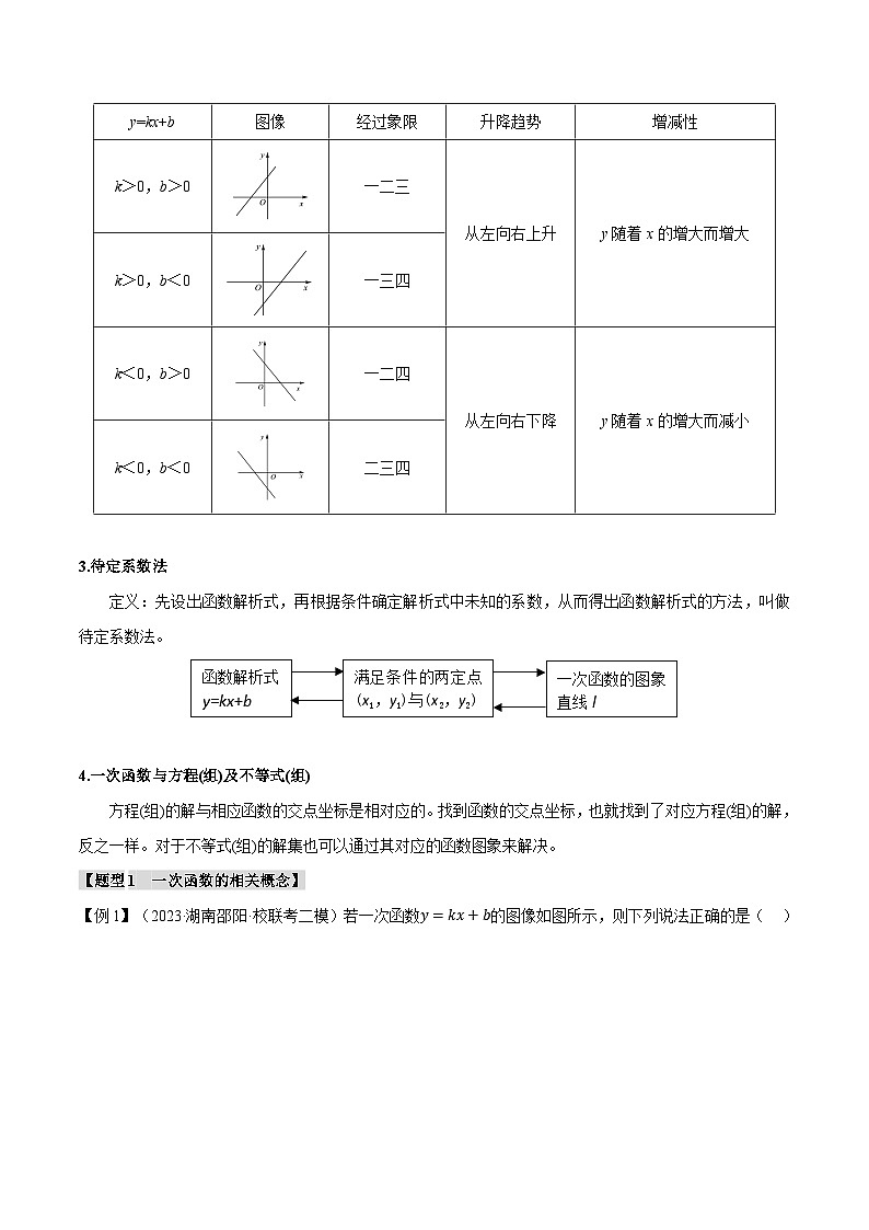 2025年中考数学一轮复习题型分类练习专题12 一次函数的图像与性质【十大题型】（原卷版）第2页