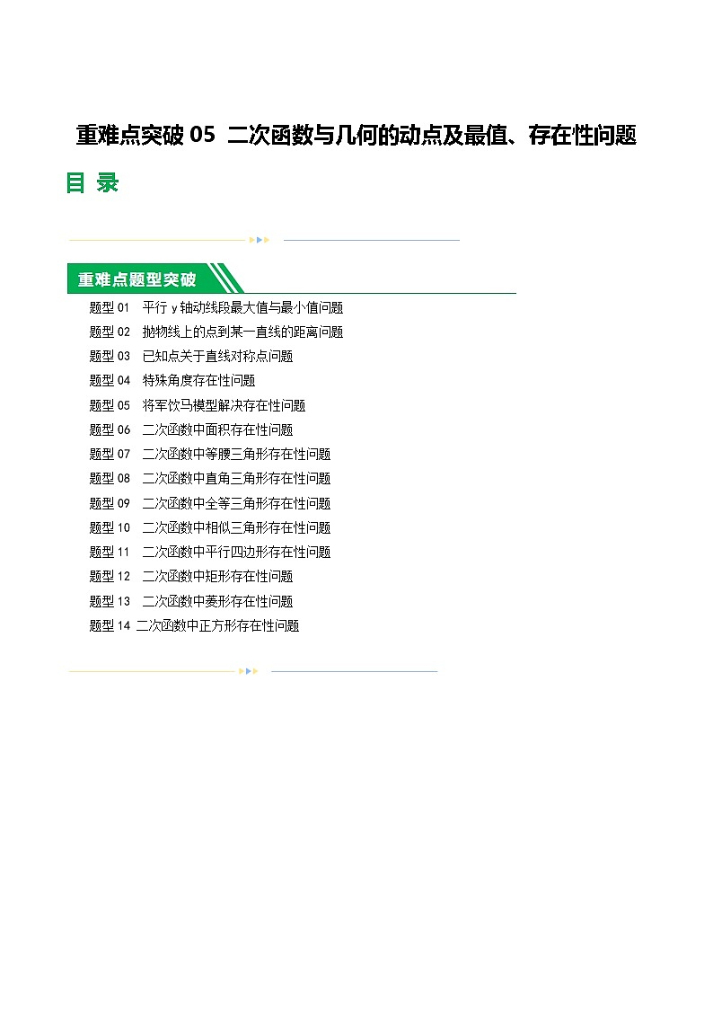 2025年中考数学二轮培优专题 重难点05 二次函数与几何的动点及最值 存在性问题（解析版）第1页