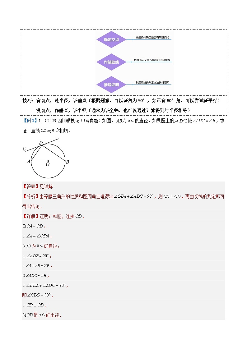 2025年中考数学二轮培优压轴题05 圆的综合（5题型+解题模板+技巧精讲）（解析版）第3页