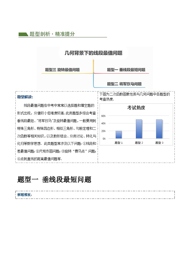 2025年中考数学二轮培优压轴题03 几何背景下的线段最值问题（3题型+解题模板+技巧精讲）（原卷版）第2页