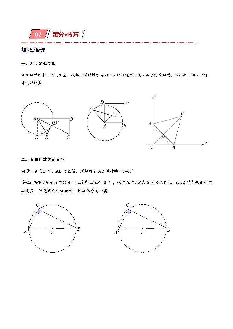 2025年中考数学二轮复习培优突破专题2-3 八种隐圆类最值问题，圆来如此简单（解析版）第2页