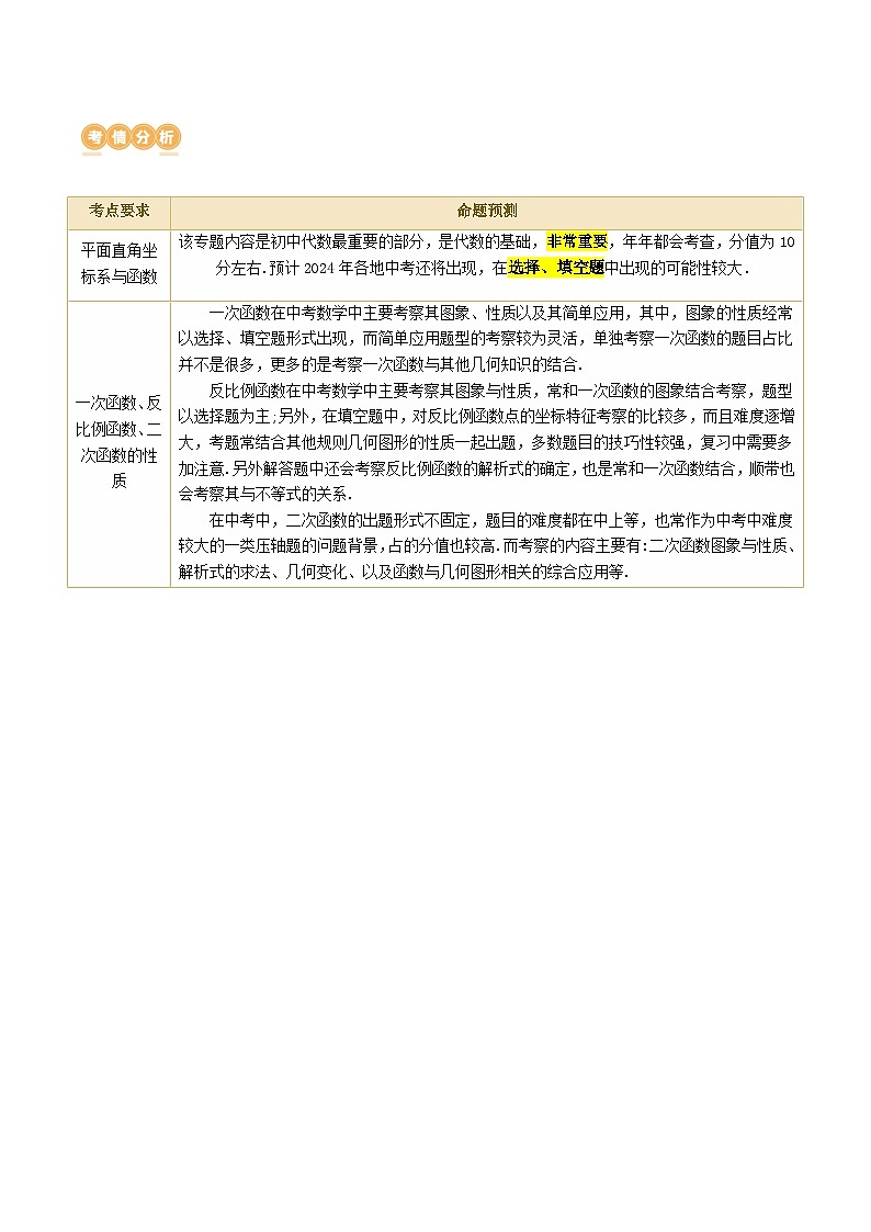 2025年中考数学二轮复习讲与练专题02 函数及其性质（解析版）第2页