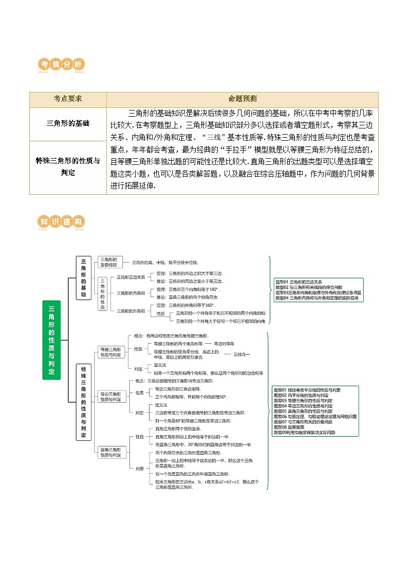 2025年中考数学二轮复习讲与练专题04 三角形的性质与判定 （解析版）第2页