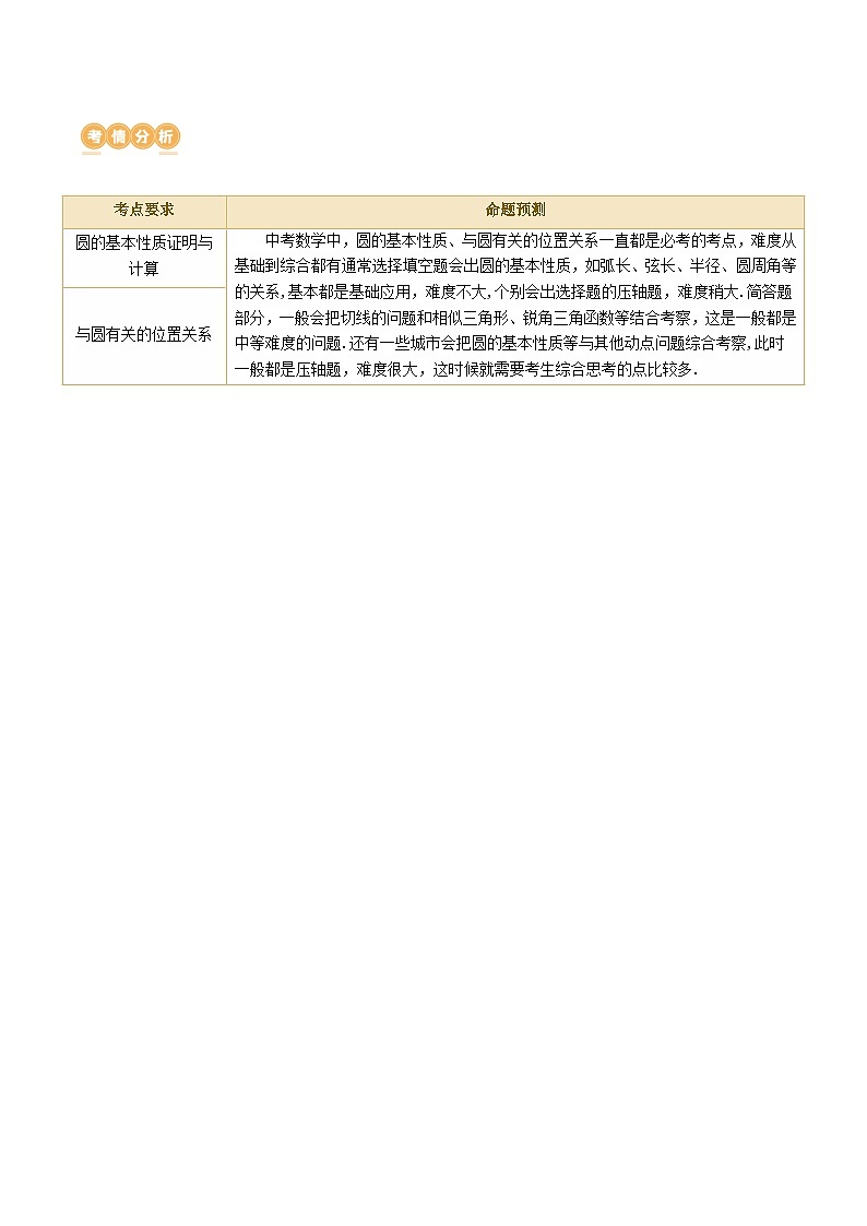 2025年中考数学二轮复习讲与练专题06 圆中的相关证明及计算（原卷版）第2页