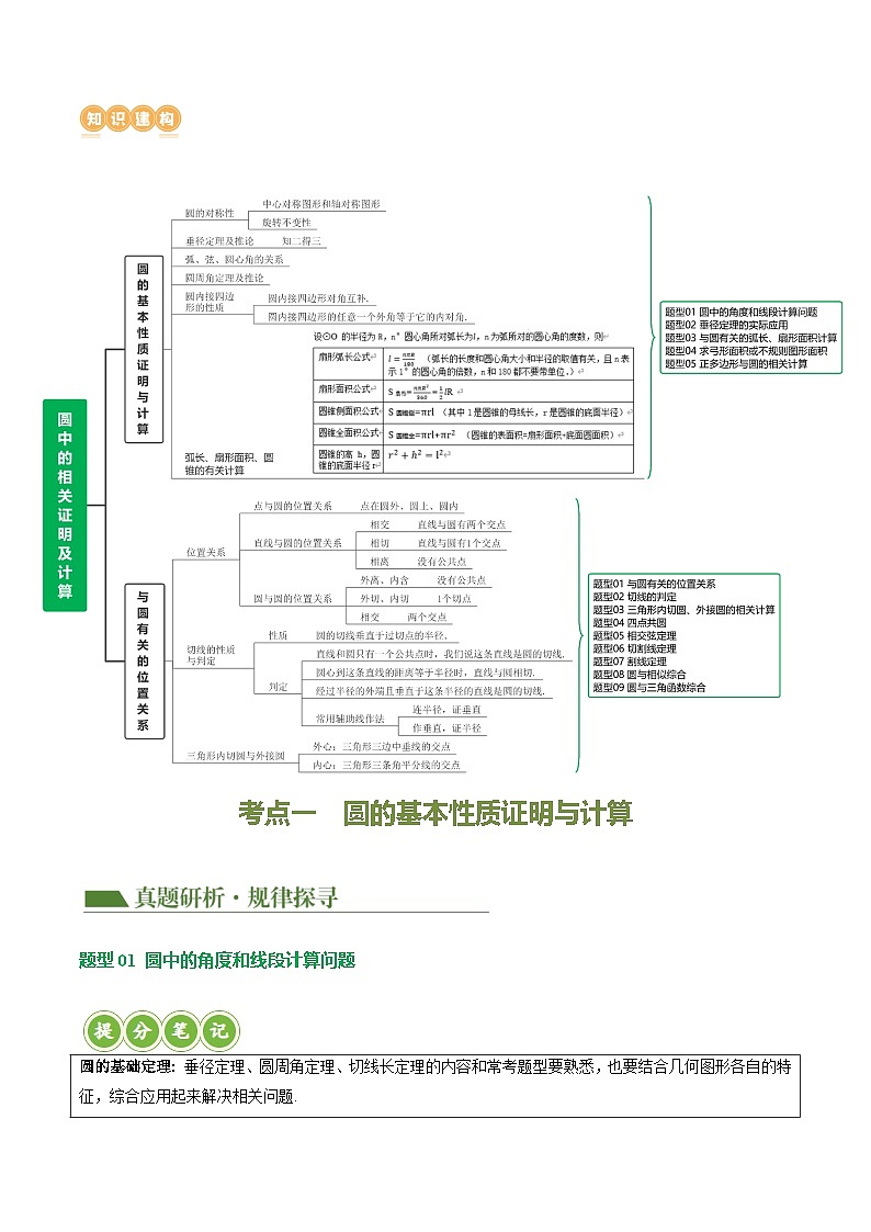 2025年中考数学二轮复习讲与练专题06 圆中的相关证明及计算（原卷版）第3页